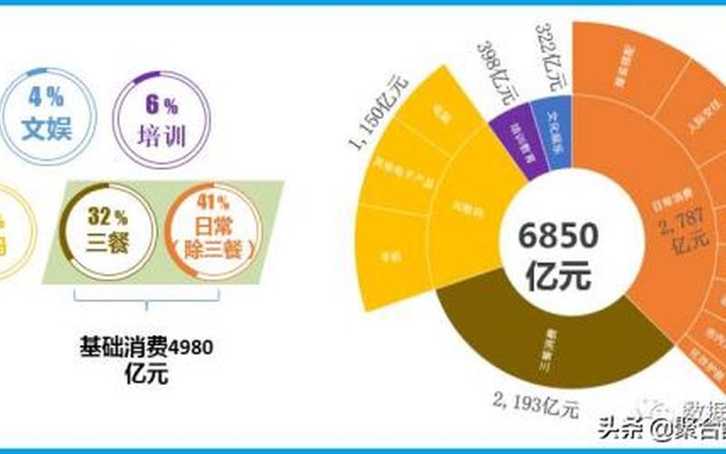 创业致富方向有哪些企业，创业有什么好的商机