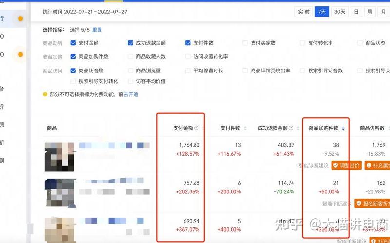 怎么增加淘宝店铺关注人数？用什么策略能提升关注？