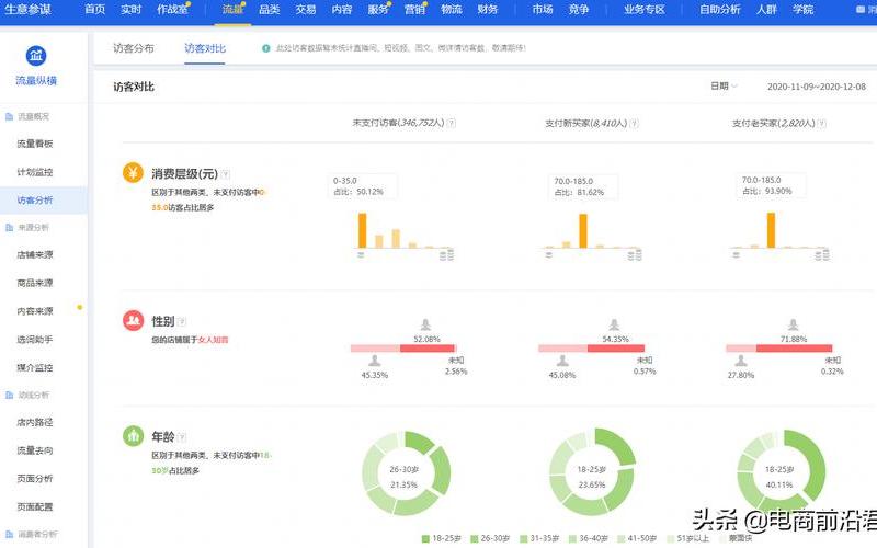 帮淘宝提升销量合法吗？有什么后果？