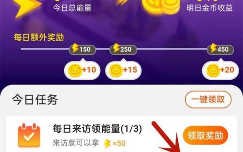 淘金币推广流量突然为零是怎么回事？金币活动如何参加？