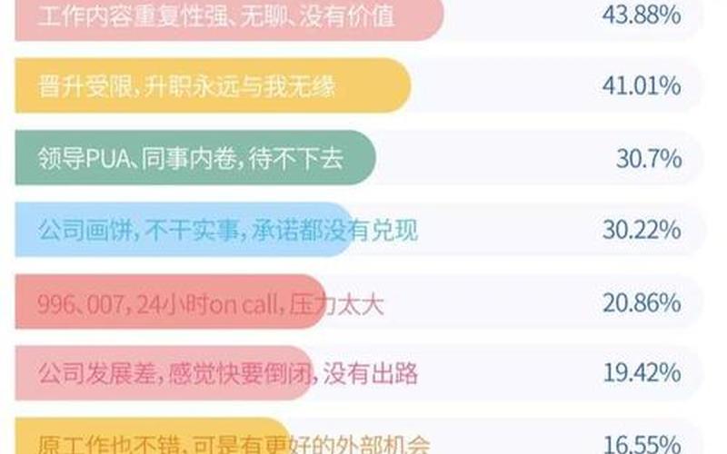 杭州创业投资多少钱合适，杭州有哪些创业机会