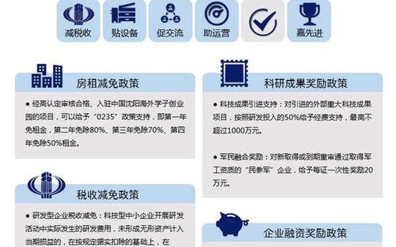 人才引进创业手册是什么，创业型人才引进