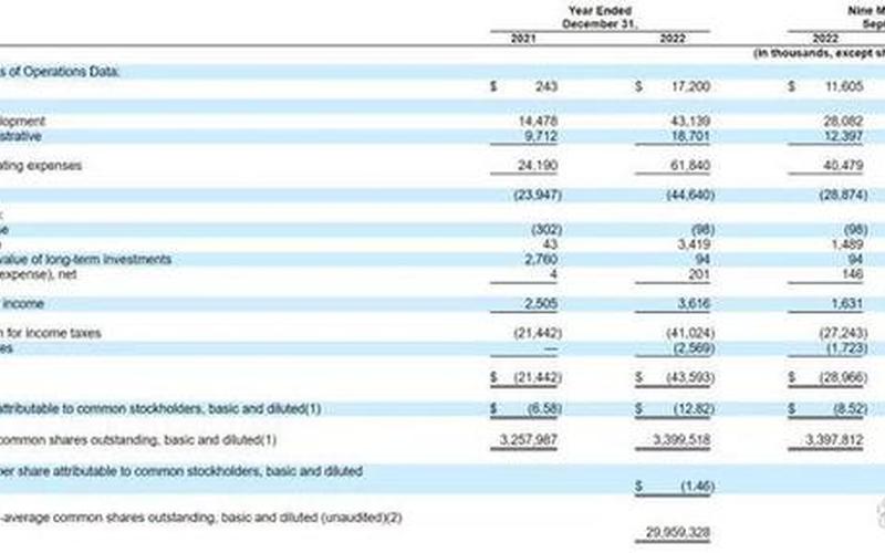 Meta首席运营官宣布离职 入职14年助推公司市值超万亿美元