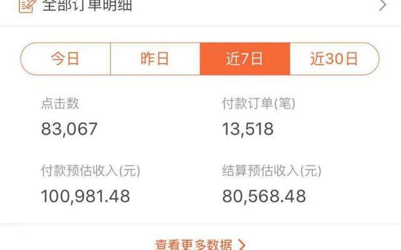 淘宝联盟申请高佣金什么意思？怎么申请淘宝联盟高佣金？