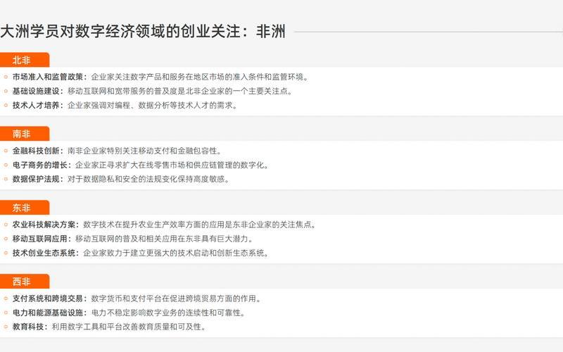 全球创业报告有哪些