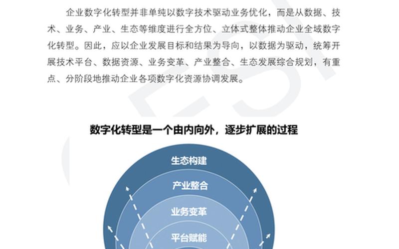 飞连《数字化办公白皮书》：66%企业因内部违规操作引起数据泄露