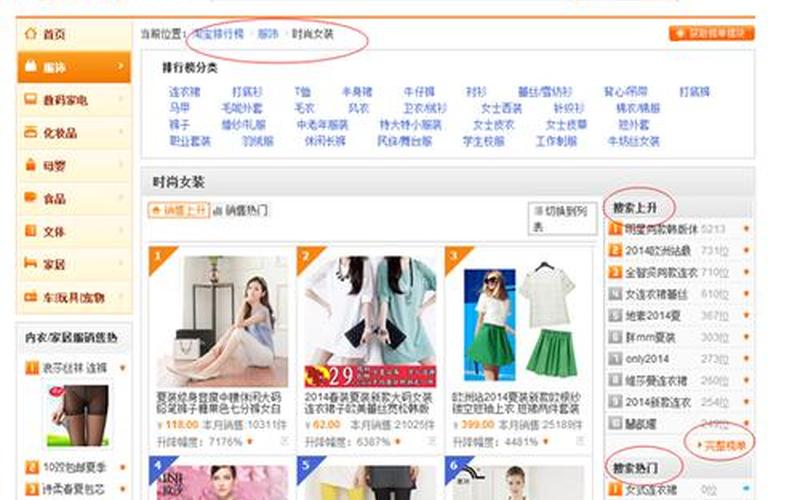 一个淘宝店铺能做两个类目吗？影响大吗？