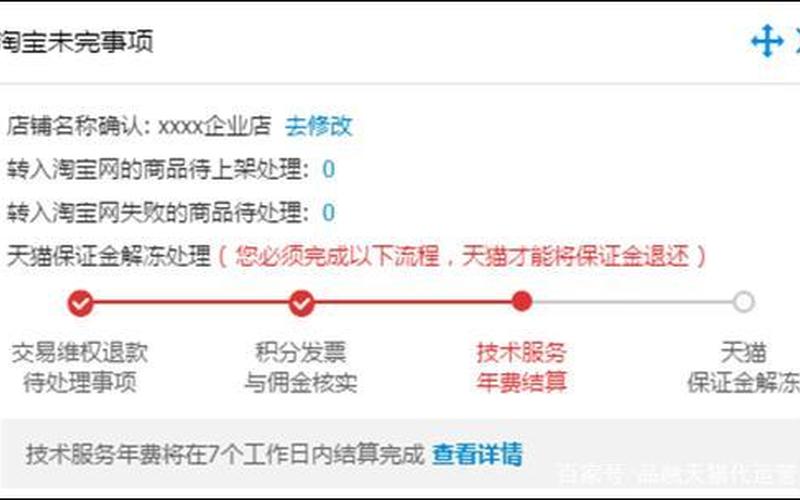 淘宝企业店铺如何提升销量？需要注意什么指标？