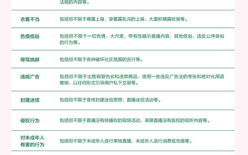 短视频创业违禁词有哪些
