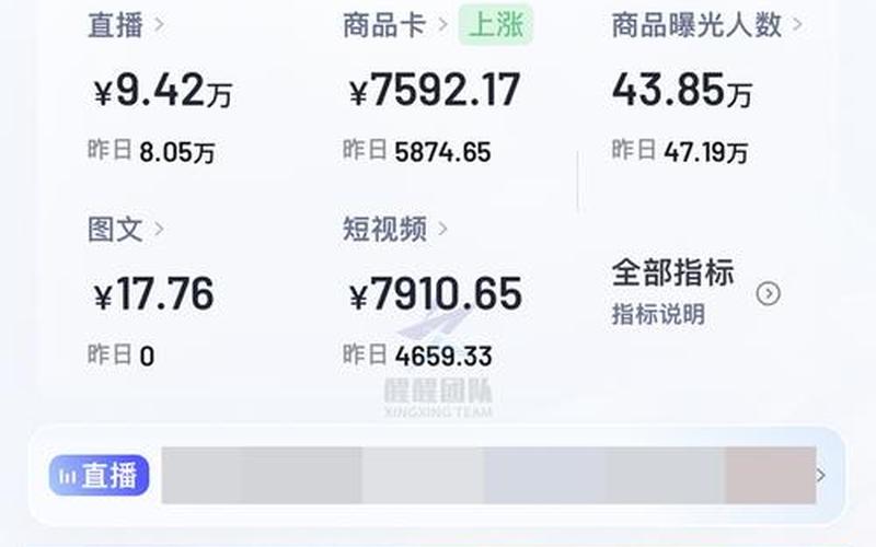 淘宝有好货怎么加入？如何入池？