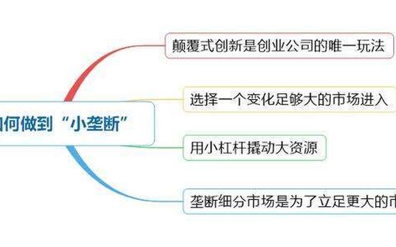 创业如何开拓业务市场，跑业务怎么开拓市场