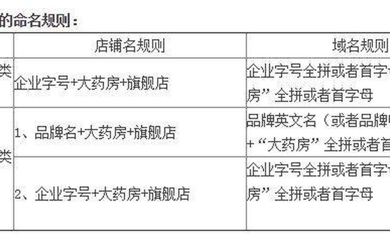 天猫卖场型旗舰店要多少钱？有什么要求？