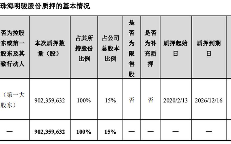 蚂蚁集团回应分红：合理回报股东并增强主要股东资本补充能力