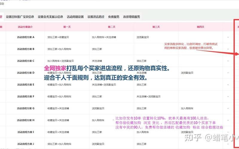 淘宝月销一千算爆款吗？淘宝如何打造爆款？