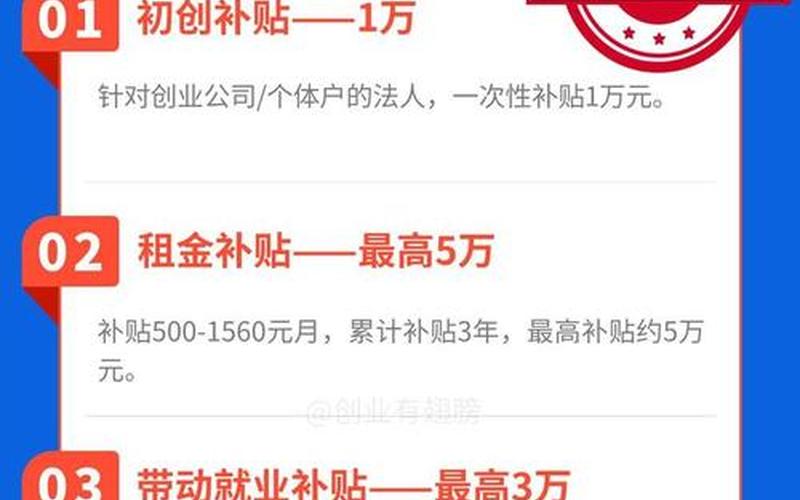 南山创业补贴如何申请，深圳南山创业补贴