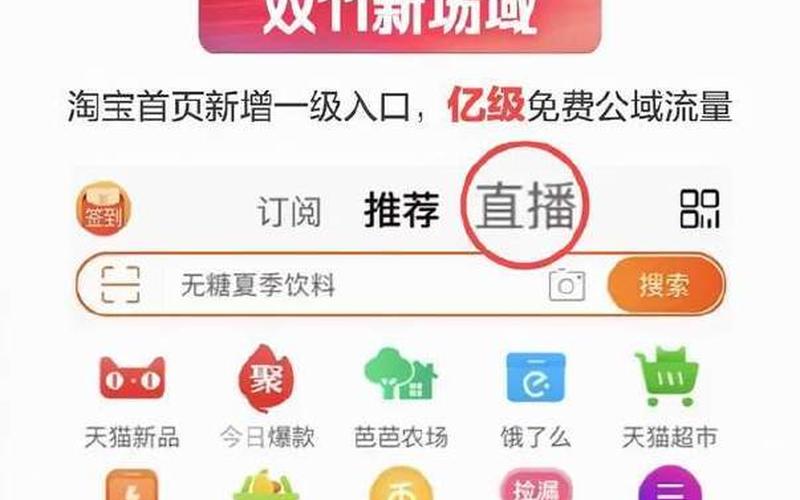 淘宝店铺等级高了流量会增加吗？有什么用？