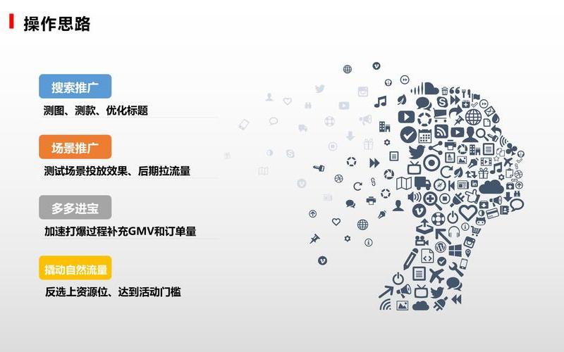 创业怎么发拓，创业怎么推广