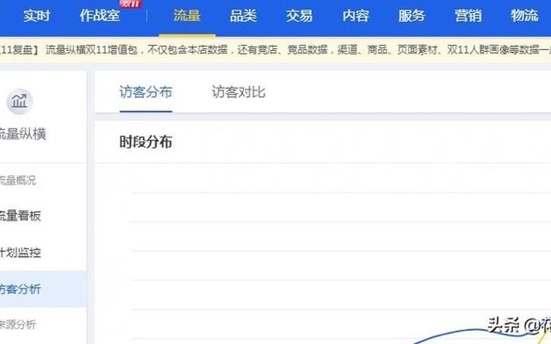 淘宝价格大的商品如何提升销量？