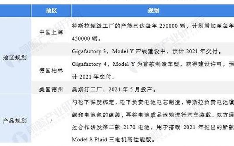发公开信谴责马斯克 外媒：传SpaceX多名员工被解雇