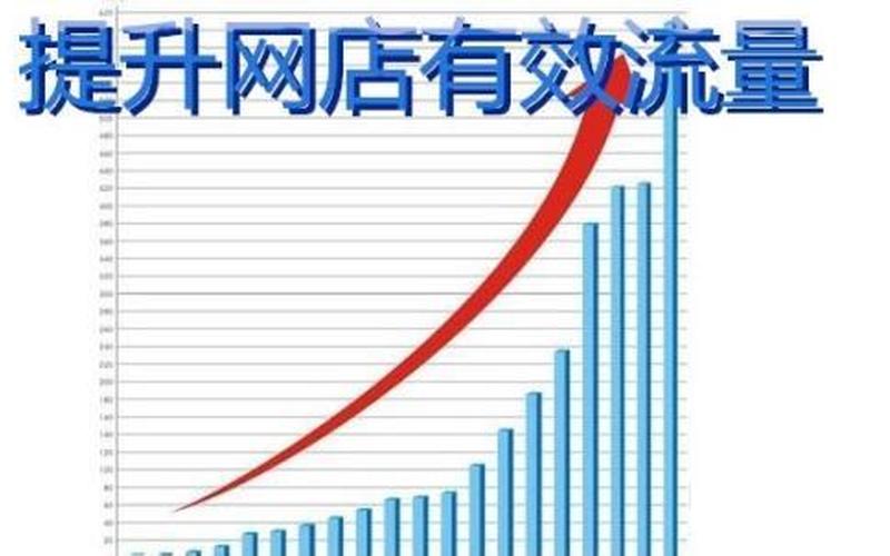 新品新店如何提升销量？新品新店提升销量计划