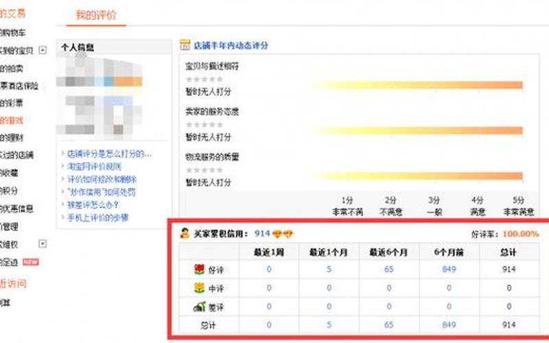 淘宝怎么提升信誉度？有什么用？