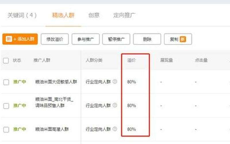 淘宝直通车建议出价为什么这么高？如何出价？