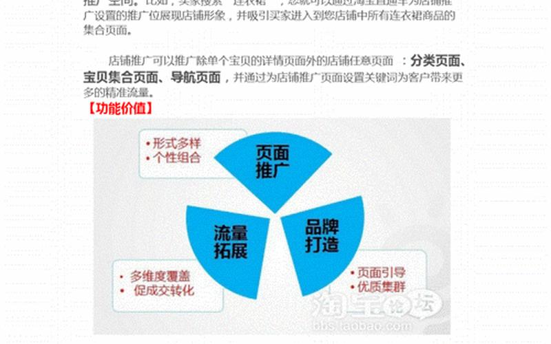 淘宝提升销量和直通车哪个效果好？推广有什么优势