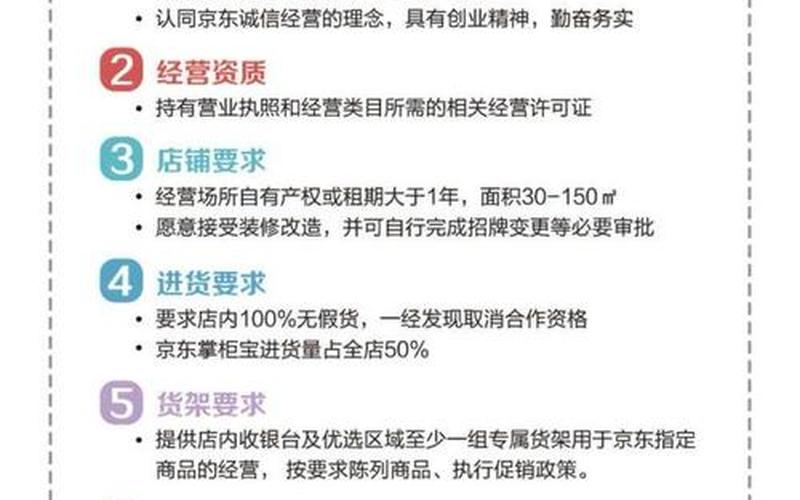 京东开店要多少钱？资质是什么？