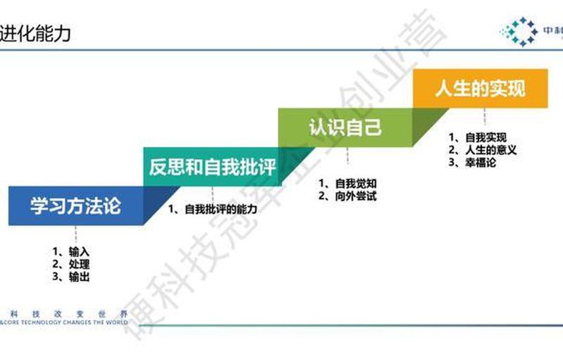 创业如何突围瓶颈，创业瓶颈应该保持什么样的心态