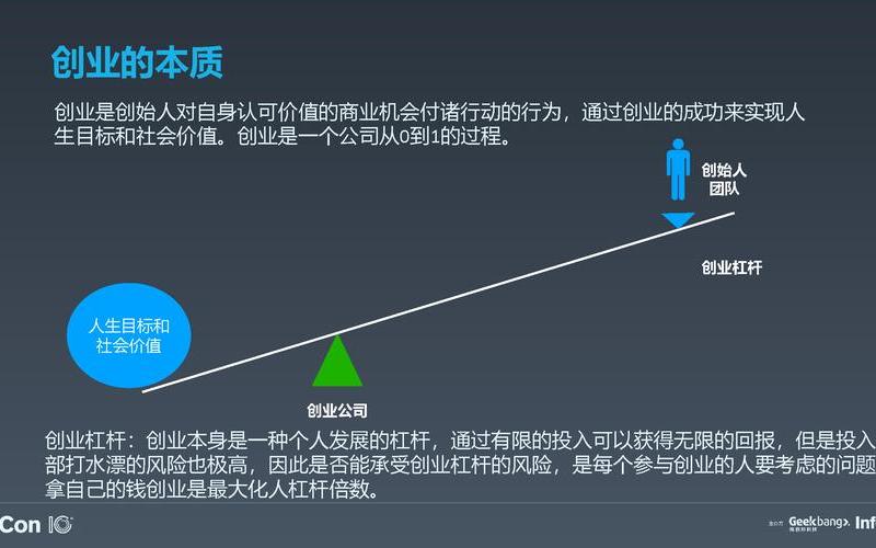 人生创业机会有哪些，什么样的机会是创业机会