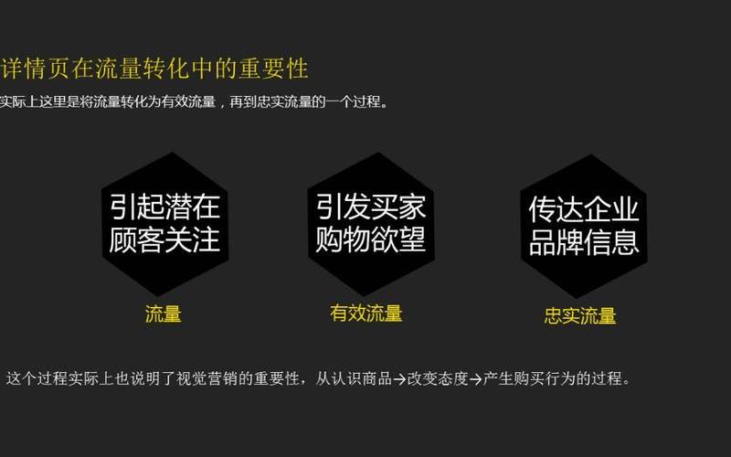 淘宝站外引流推广怎么做？方式有哪些？