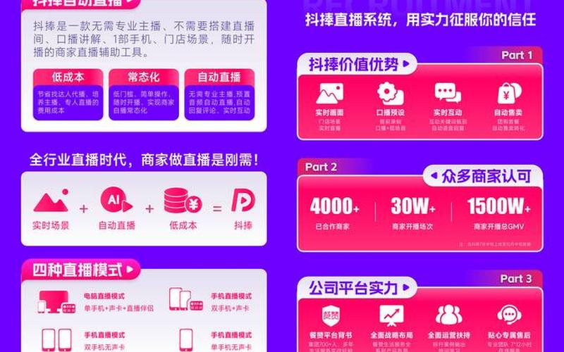 为什么选择直播创业交流