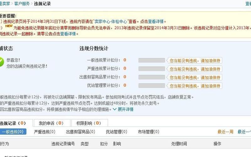 淘宝权重由什么决定？啥情况代表被降权了？