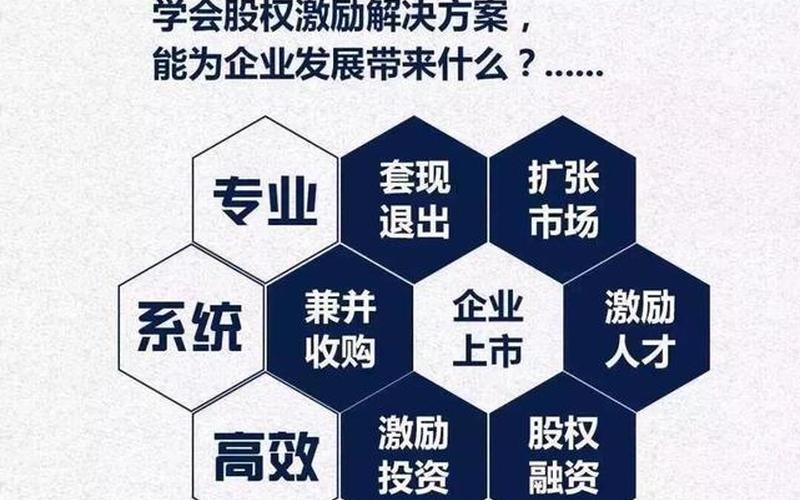 创业公司股权如何退出机制，创业公司股东退出机制
