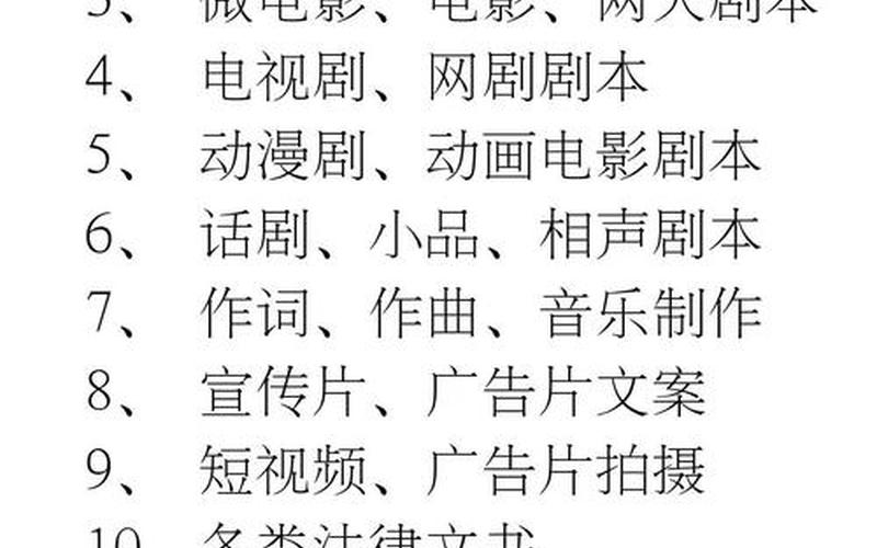 如何写创业短片，创业短视频剧本