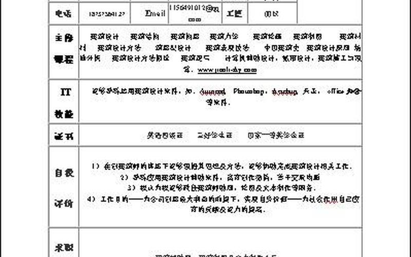 创业历史经历怎么写简历，简历个人创业经历怎么写
