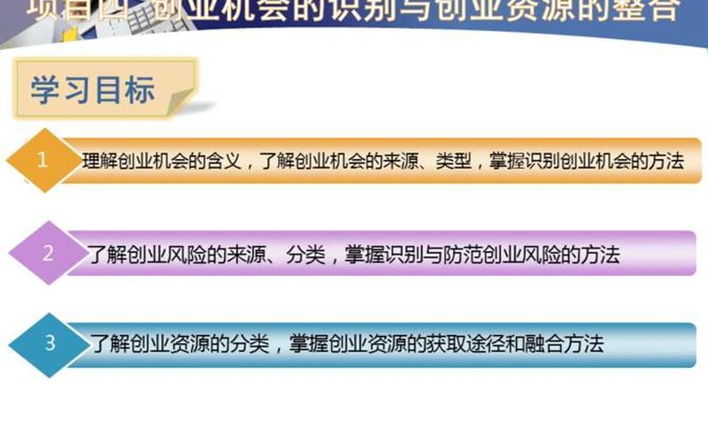 如何识别创业机会400字，对创新创业的看法400字