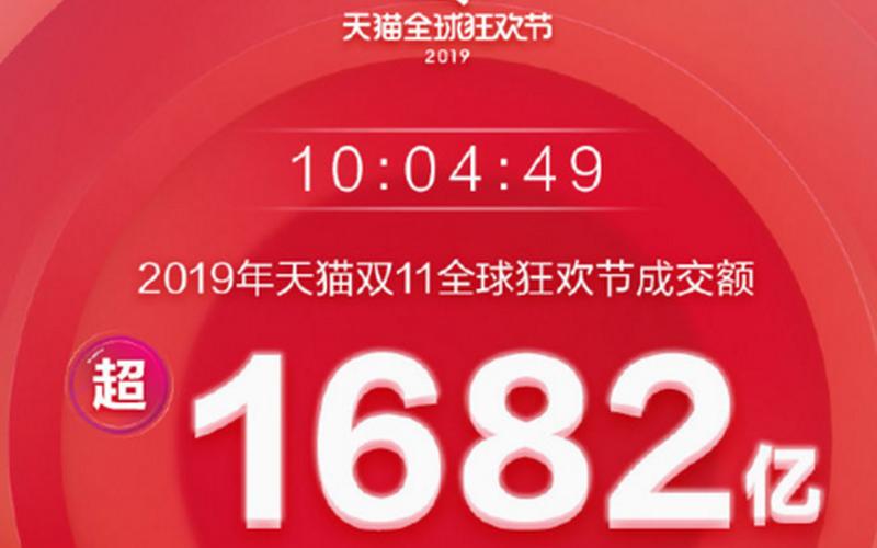 京东提升销量和天猫提升销量有什么区别吗？京东提升销量有什么风险？