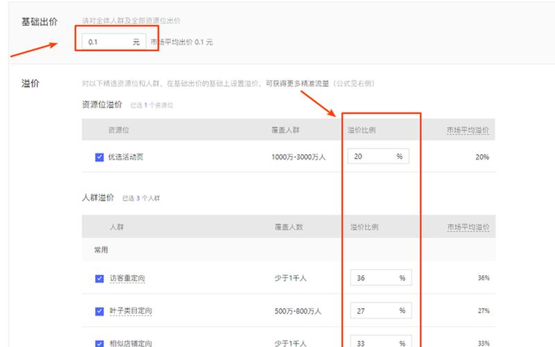 拼多多推广计划怎么设置划算？如何做好推广？