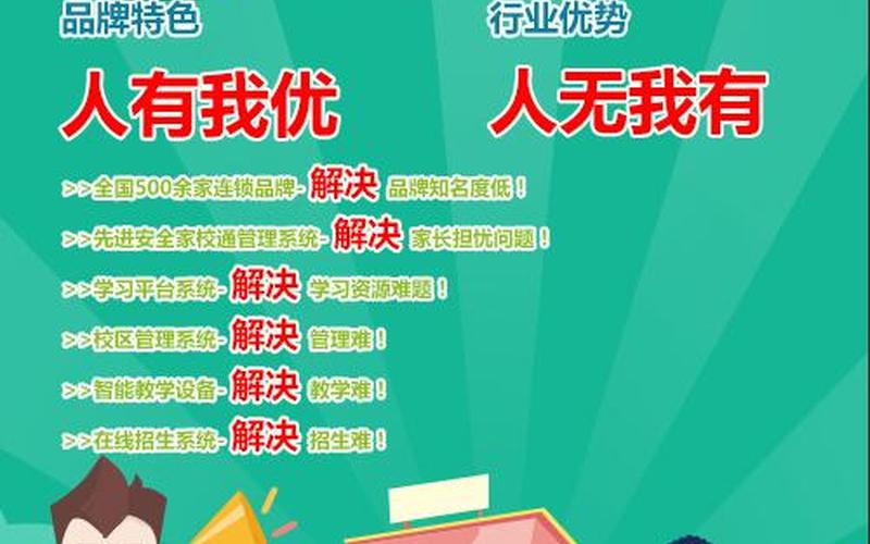 如何创业开办作业辅导班，开一家作业辅导班应该做什么准备