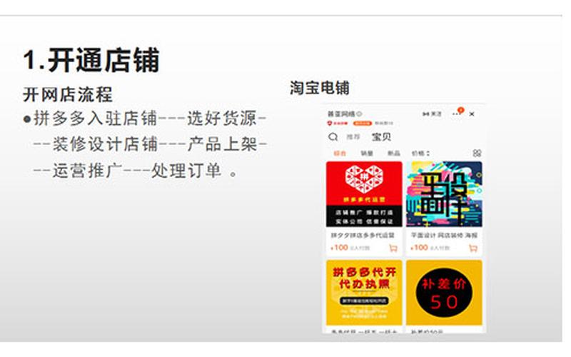开网店的货源有什么要求？选货源技巧有哪些？