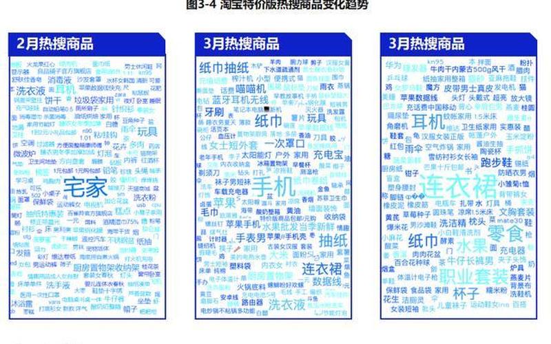 淘宝特价版品牌1折招商标准是什么？