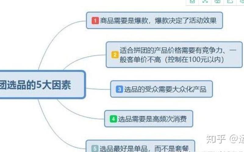 淘宝客单价反映了什么内容？什么影响着客单价？