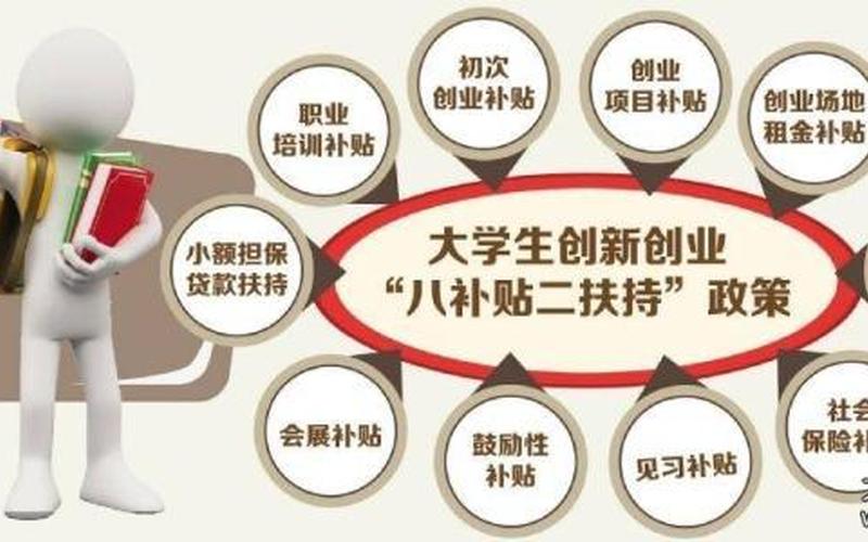 创业对国家有什么影响，创业经历对国家有什么有益之处