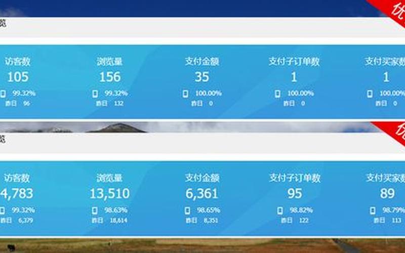 淘宝提升无痕单需要补流量吗？提升销量有什么意义？