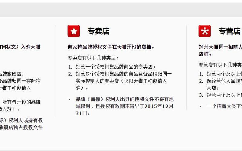 入驻天猫旗舰店技巧是什么？怎么加入天猫旗舰店？