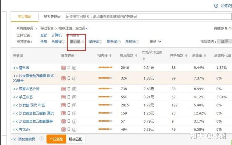 淘宝提升销量要提升几天才有效果？怎么选词提升销量？