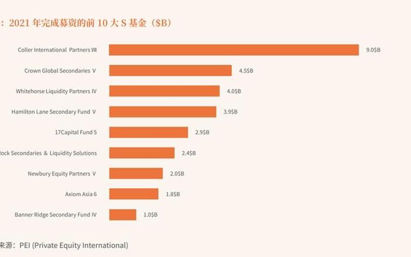 全国有多少人叫黄创业，全国有多少人叫SB