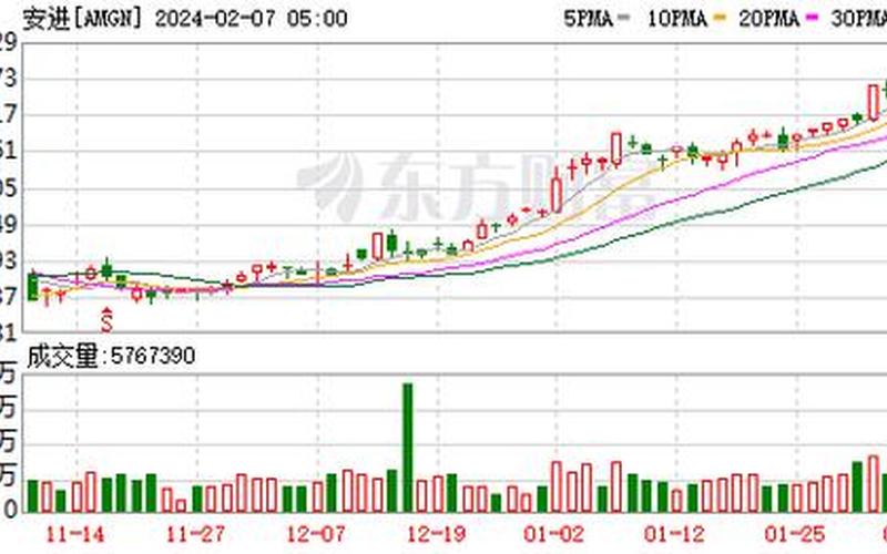 Meta Q1营收279亿美元同比增长7% 创十年来最低增速