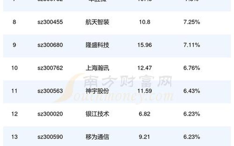 创业导航怎么瘦大腿